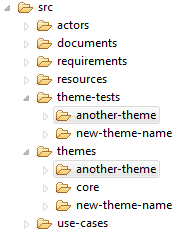 xuse theme folder structure