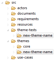 xuse theme folder structure